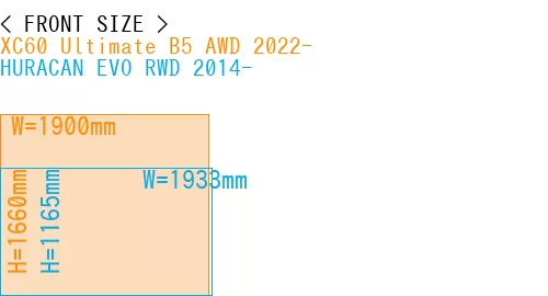 #XC60 Ultimate B5 AWD 2022- + HURACAN EVO RWD 2014-